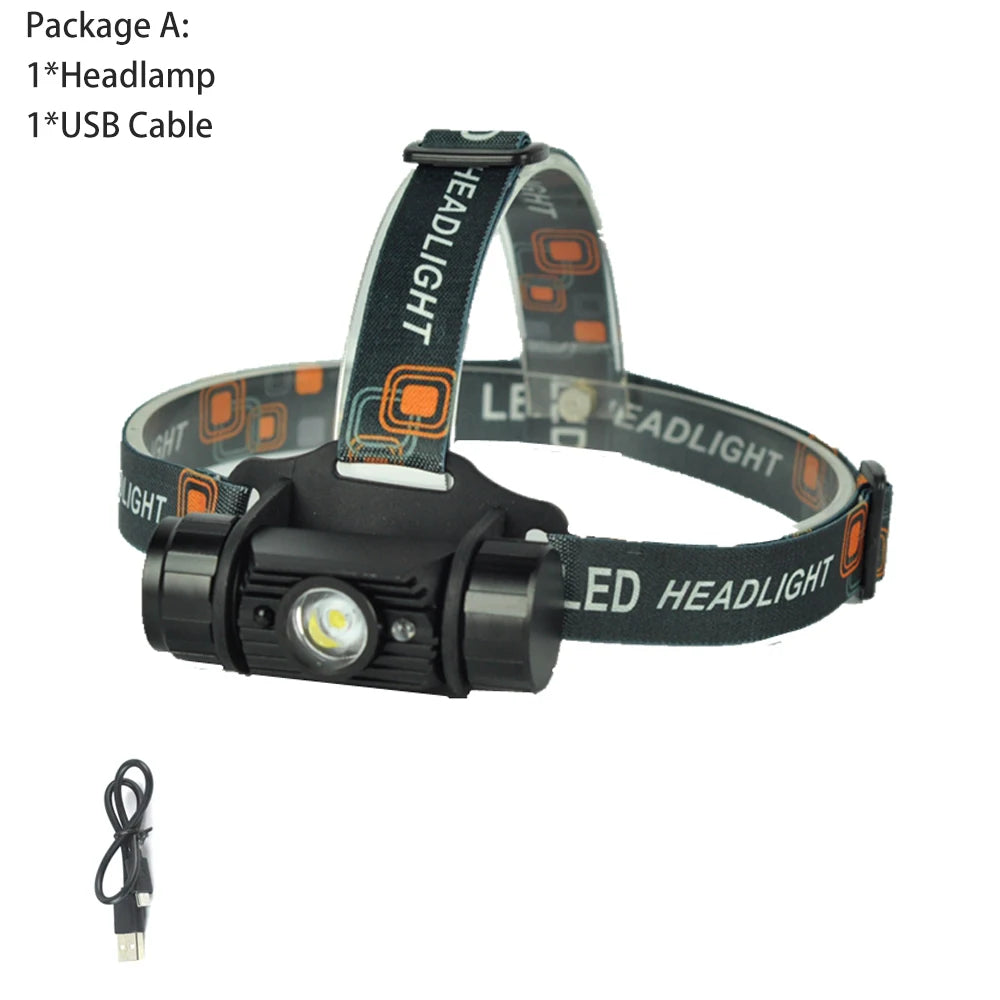 1000LM Rechargeable LED Headlamp | Motion Sensor USB-C Head Torch