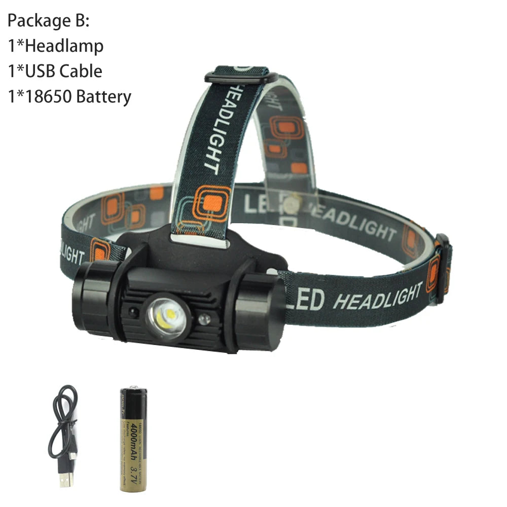 1000LM Rechargeable LED Headlamp | Motion Sensor USB-C Head Torch