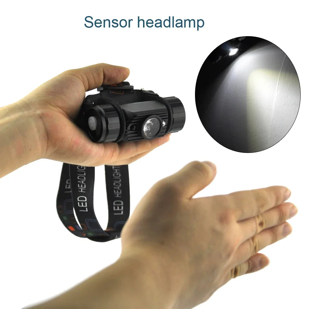 1000LM Rechargeable LED Headlamp | Motion Sensor USB-C Head Torch