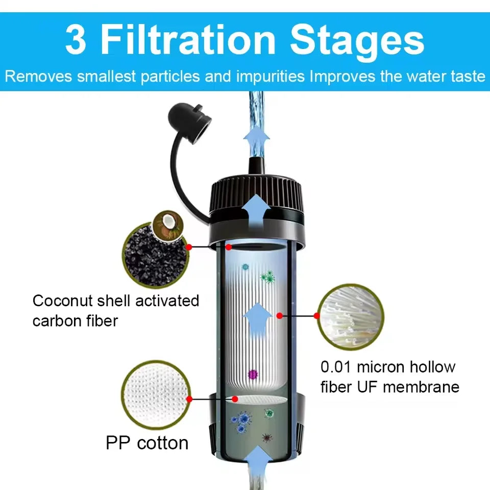 Portable Emergency Water Filter | Compact Hiking & Camping Purifier