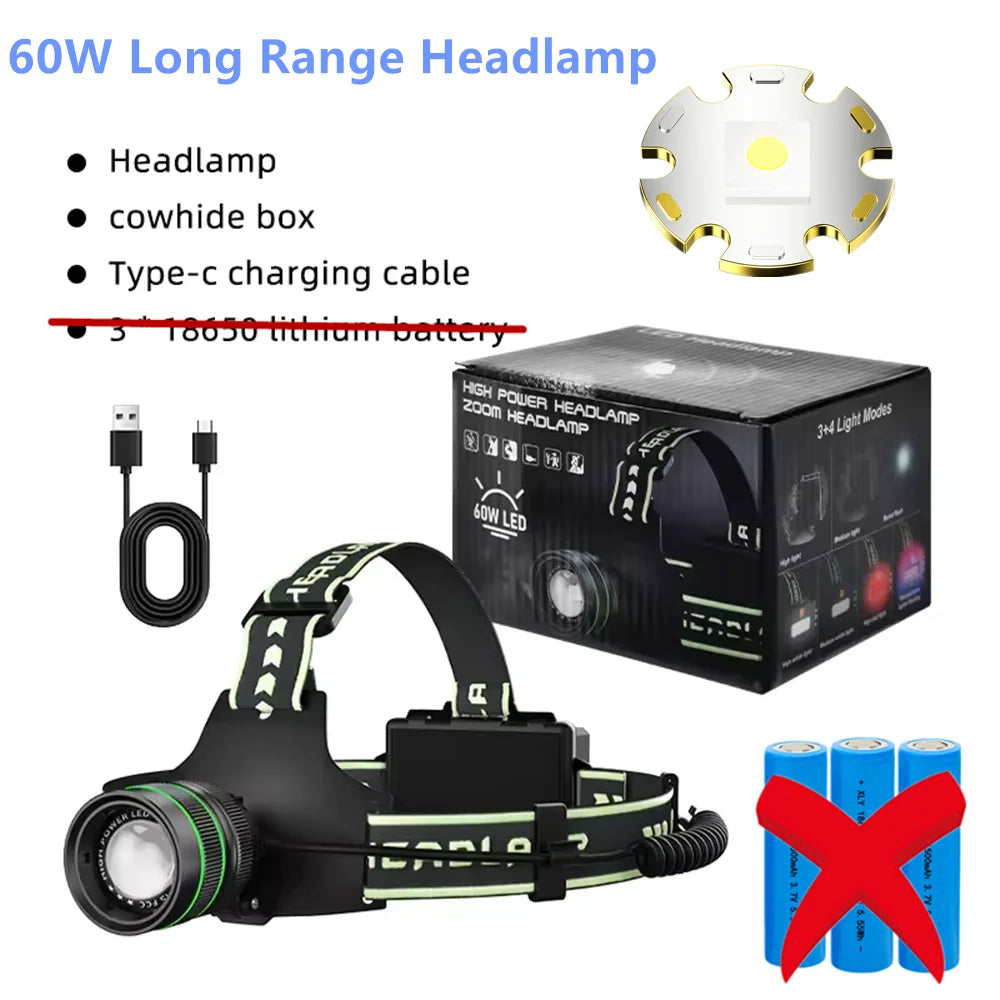 Rechargeable Long-Range LED Headlamp | Sensor Head Torch with Spotlight & SOS
