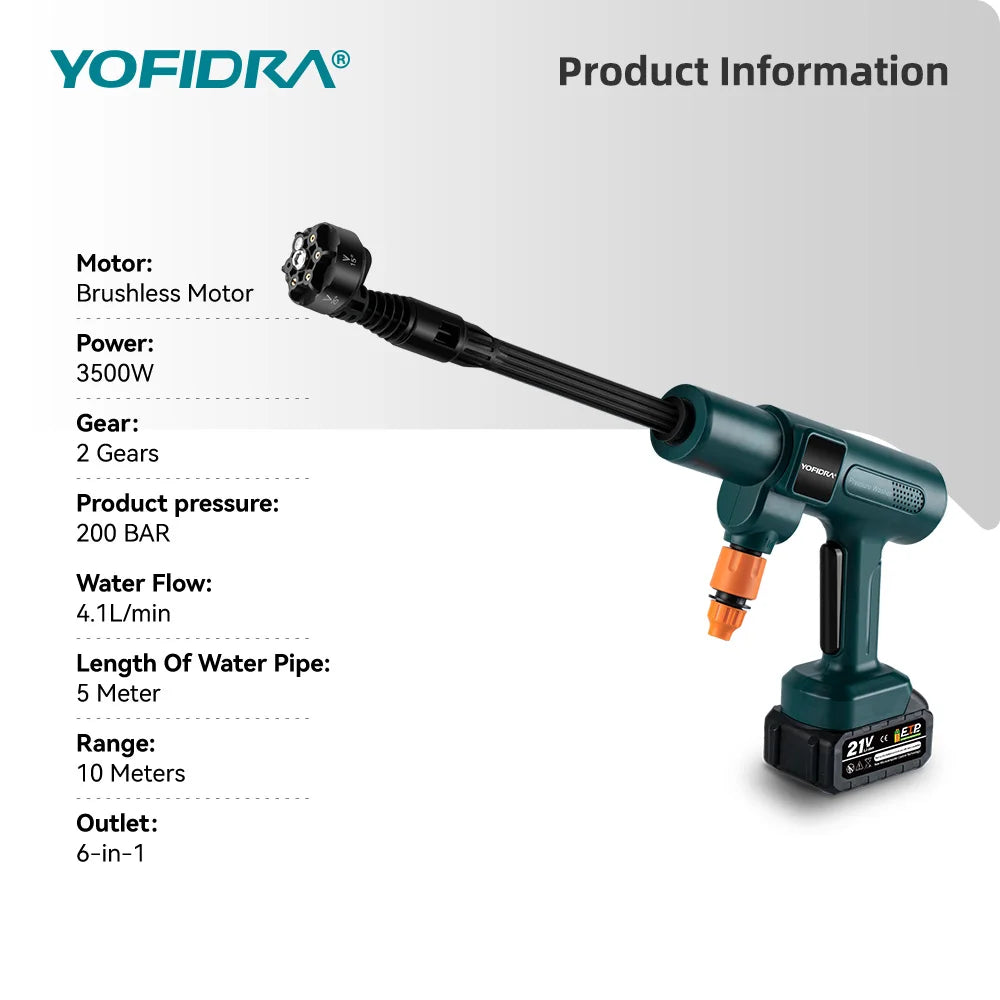 YOFIDRA 200Bar Brushless Cordless Pressure Washer | Makita-Compatible 18V–21V Cleaner
