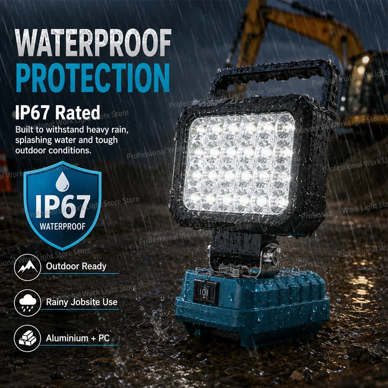 LED Work Light | Makita-Compatible 14.4V–18V Battery Floodlight