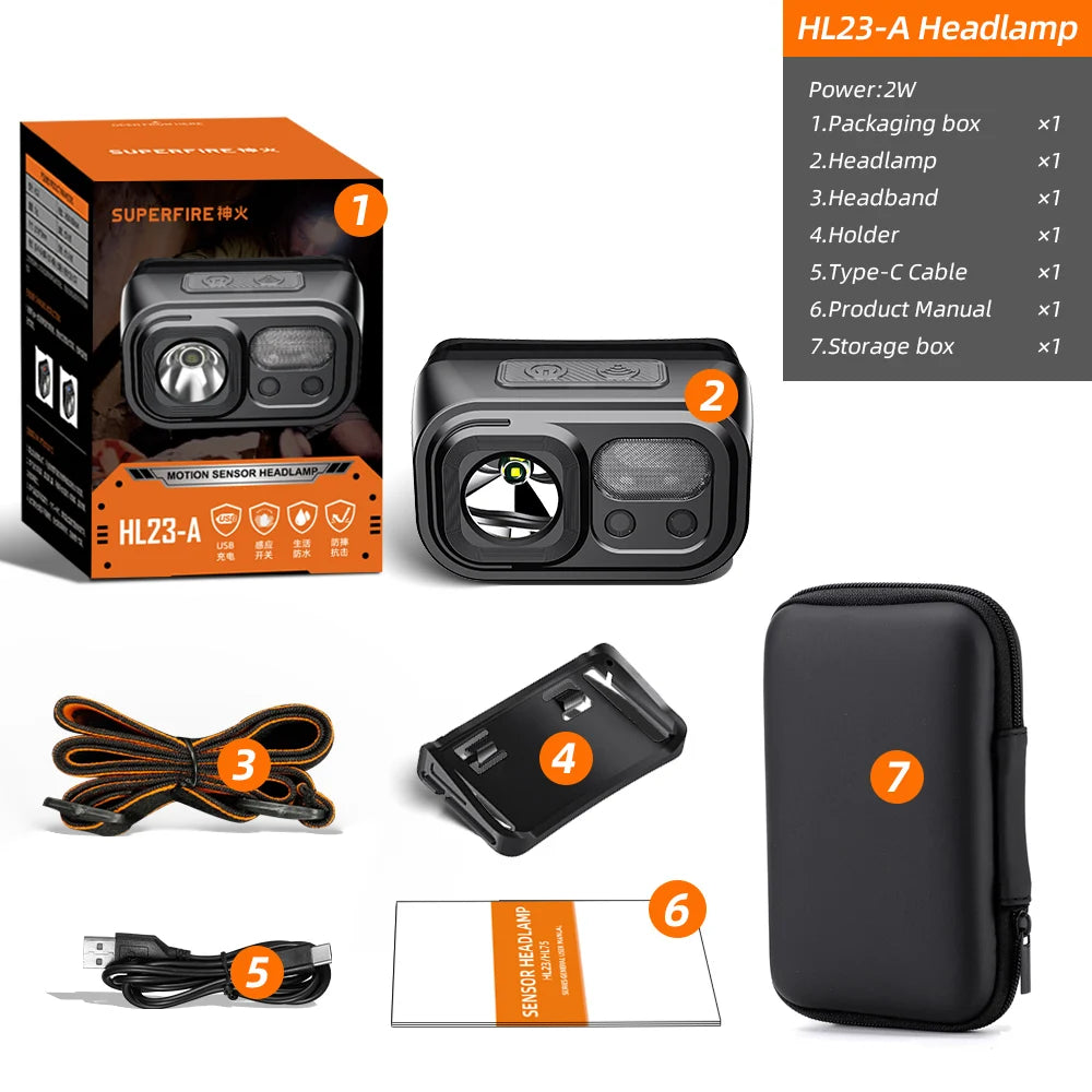 SUPERFIRE HL23 Series Rechargeable LED Headlamp | Sensor Control IP44