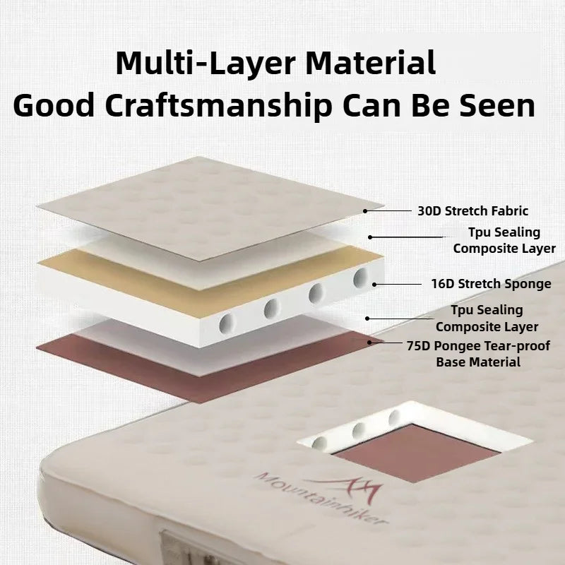 MOUNTAINHIKER 10cm Self-Inflating Camping Mattress | Single & Double