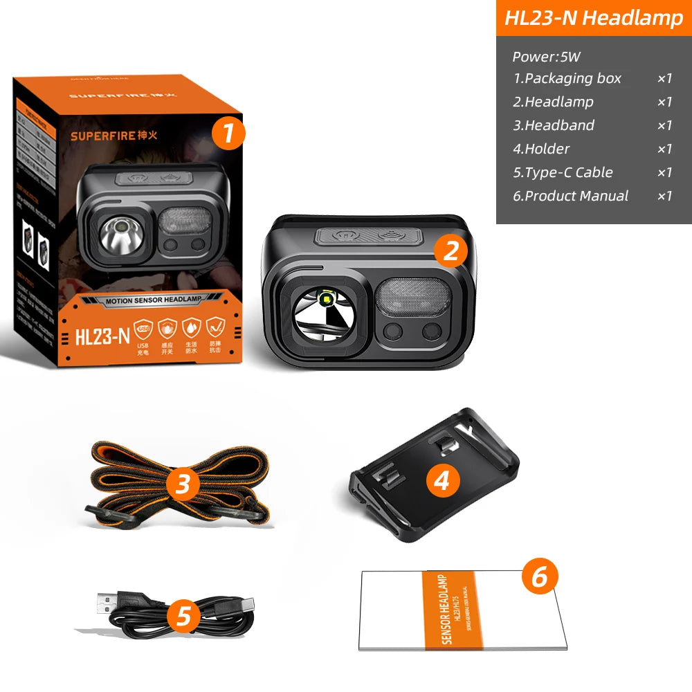 SUPERFIRE HL23 Series Rechargeable LED Headlamp | Sensor Control IP44
