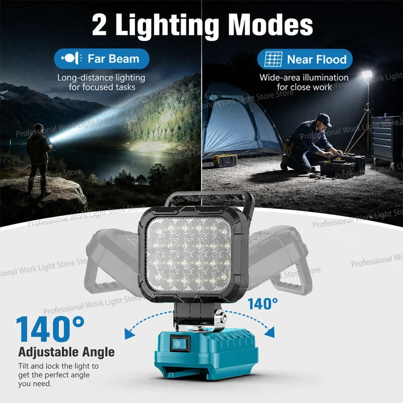 LED Work Light | Makita-Compatible 14.4V–18V Battery Floodlight