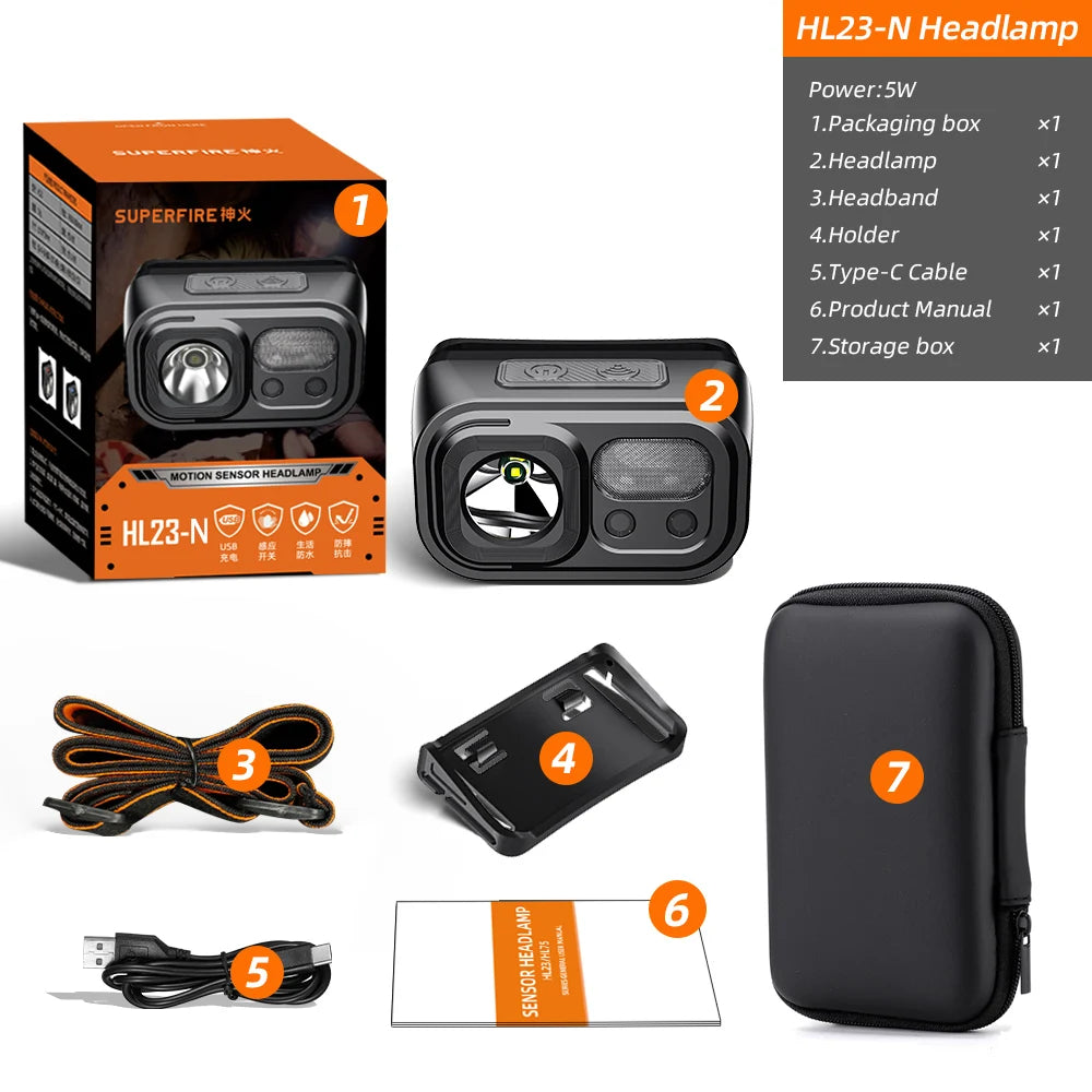SUPERFIRE HL23 Series Rechargeable LED Headlamp | Sensor Control IP44