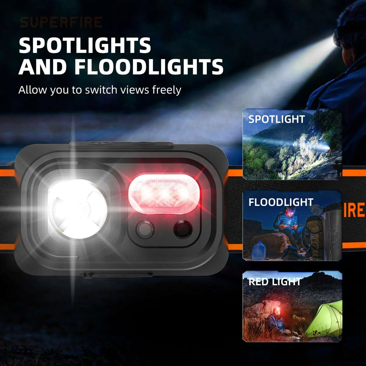 SUPERFIRE HL23 Series Rechargeable LED Headlamp | Sensor Control IP44