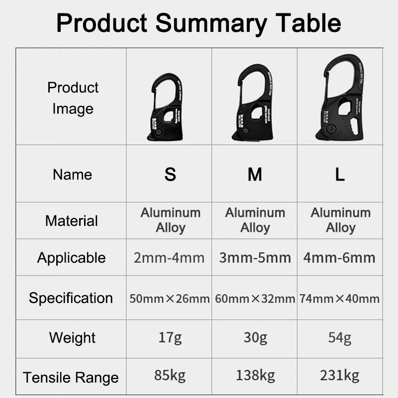 Self-Locking Aluminium Tent Rope Tensioner | S, M & L Sizes