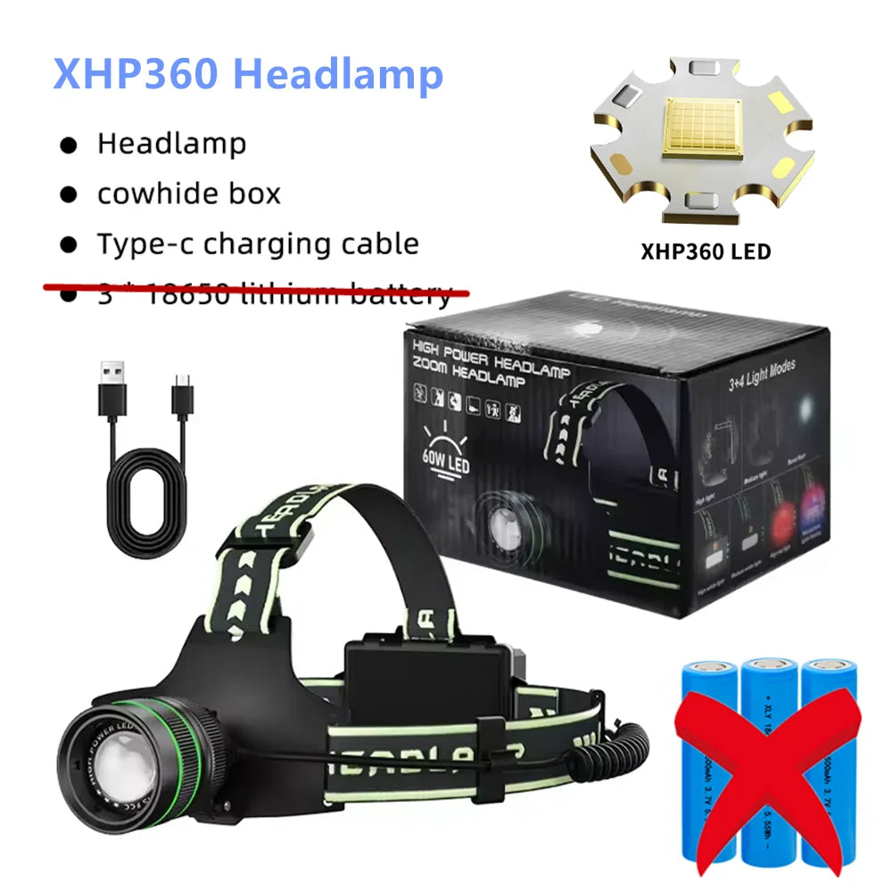 Rechargeable Long-Range LED Headlamp | Sensor Head Torch with Spotlight & SOS