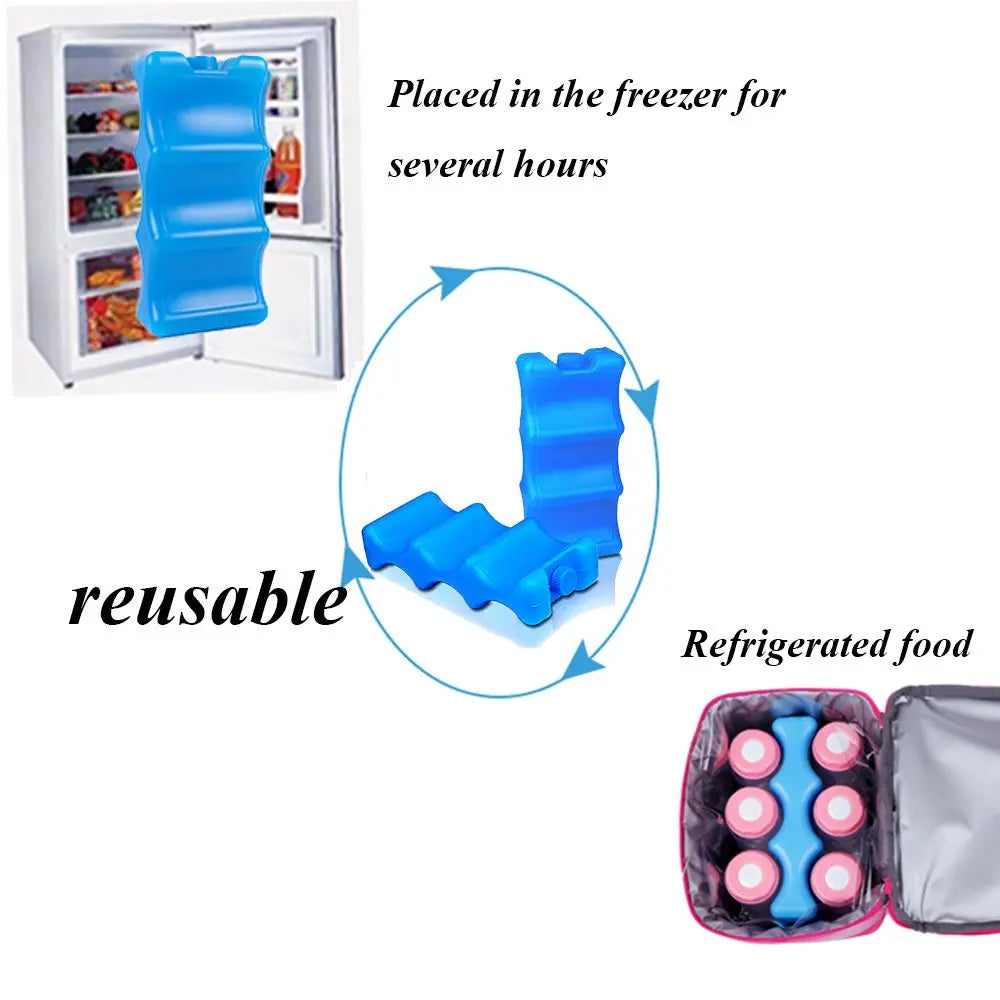 Reusable Freezer Ice Pack | Contoured Cooler & Lunch Bag Cold Pack