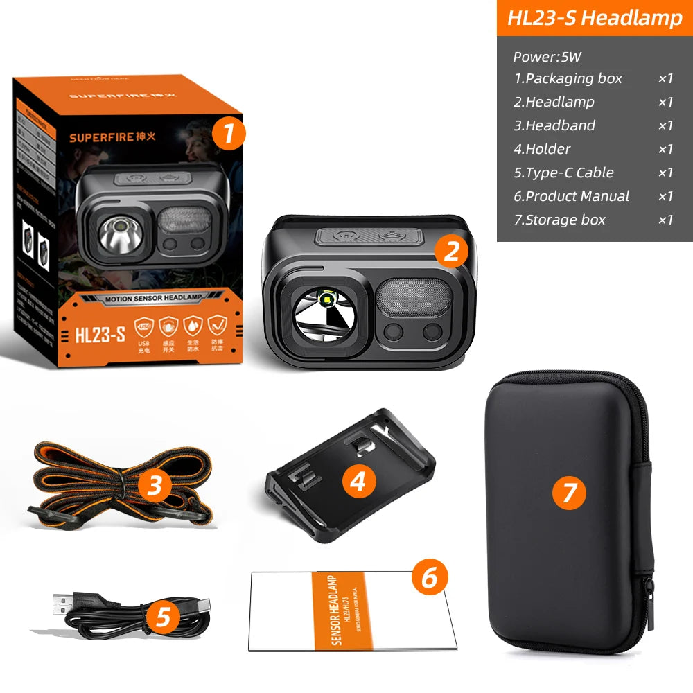 SUPERFIRE HL23 Series Rechargeable LED Headlamp | Sensor Control IP44