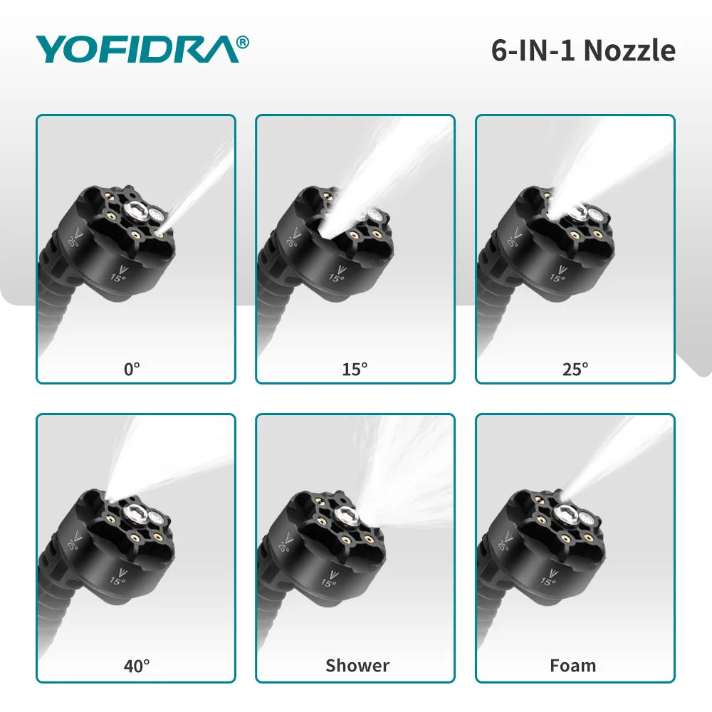 YOFIDRA 200Bar Brushless Cordless Pressure Washer | Makita-Compatible 18V–21V Cleaner