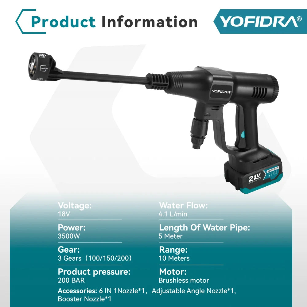 YOFIDRA Brushless Cordless Pressure Washer | Makita-Compatible 18V–21V Portable Cleaner