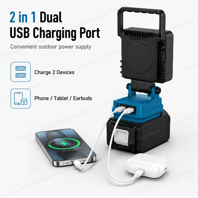 LED Work Light | Makita-Compatible 14.4V–18V Battery Floodlight