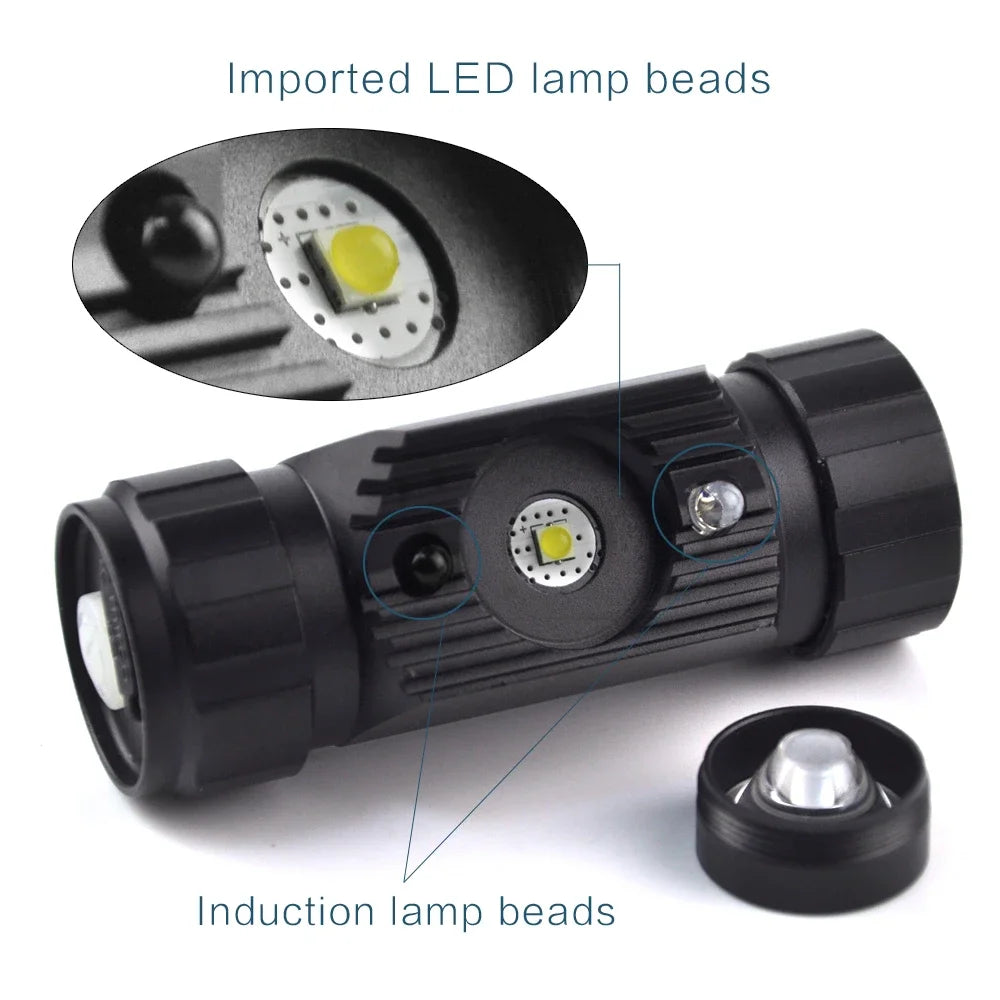1000LM Rechargeable LED Headlamp | Motion Sensor USB-C Head Torch