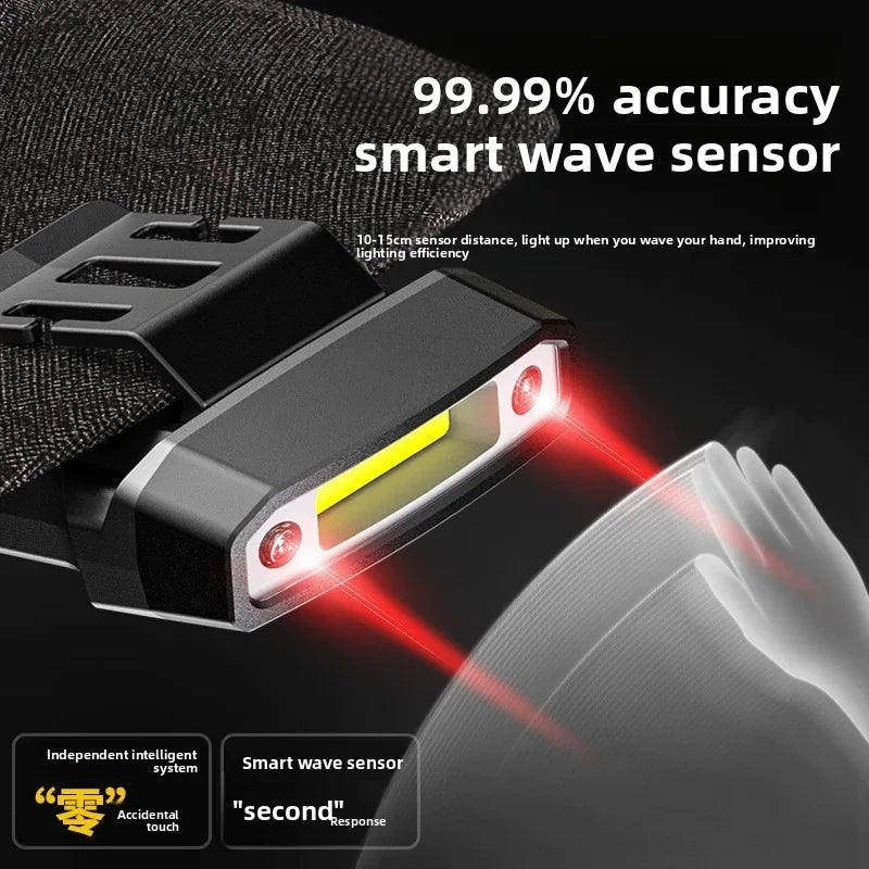 Rechargeable Hat Clip Light | 180LM Sensor LED Camping & Work Light