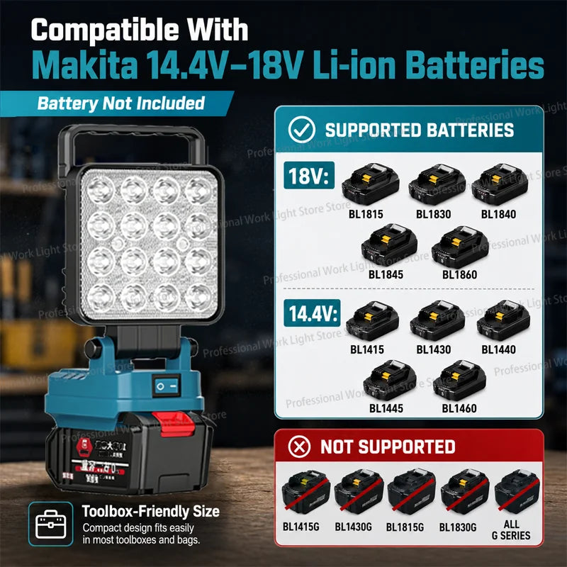 LED Work Light | Makita-Compatible 14.4V–18V Battery Floodlight