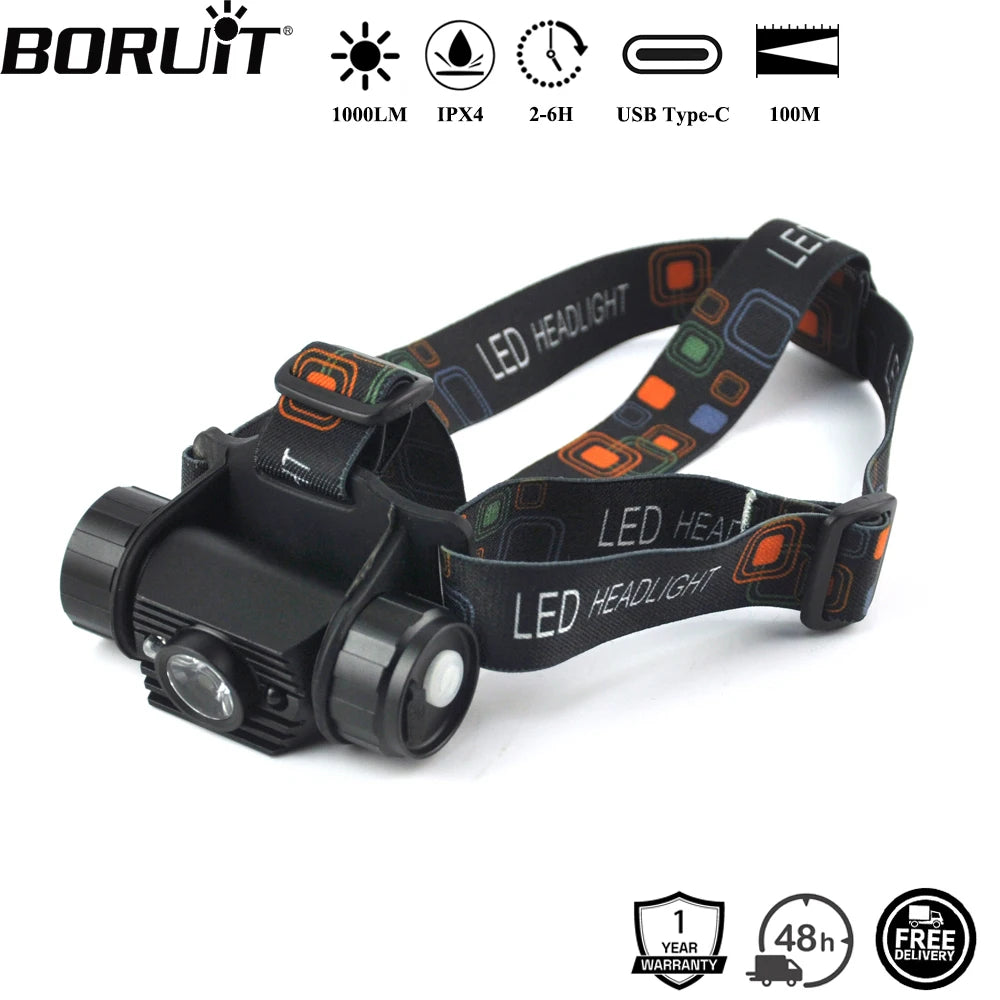 1000LM Rechargeable LED Headlamp | Motion Sensor USB-C Head Torch