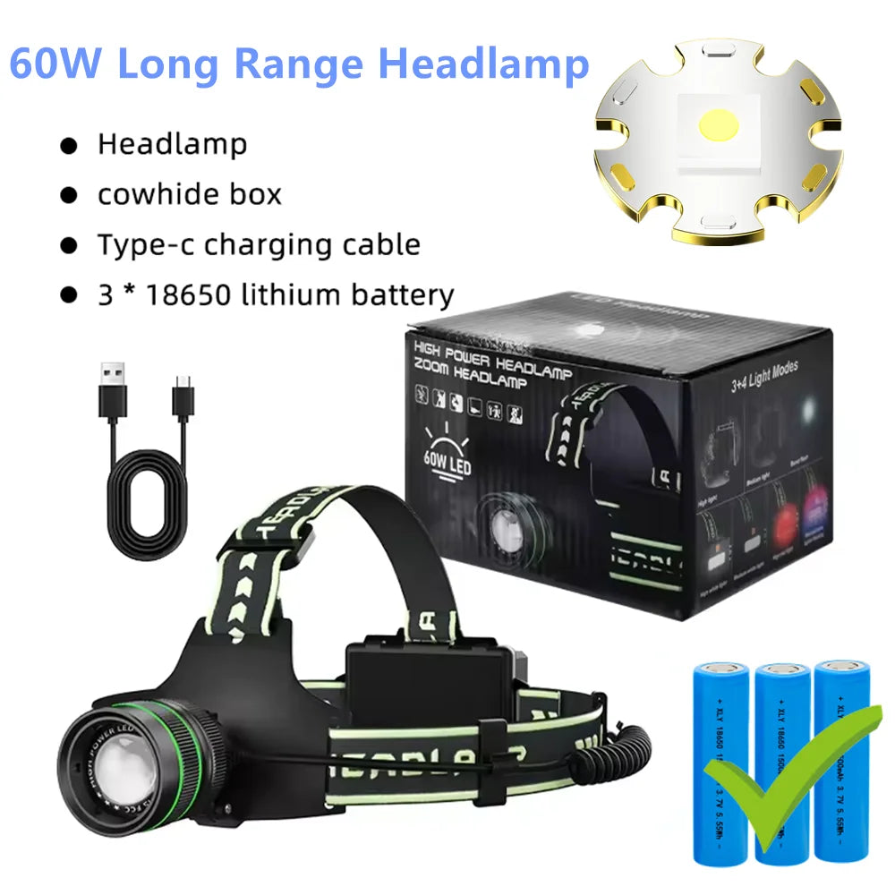Rechargeable Long-Range LED Headlamp | Sensor Head Torch with Spotlight & SOS