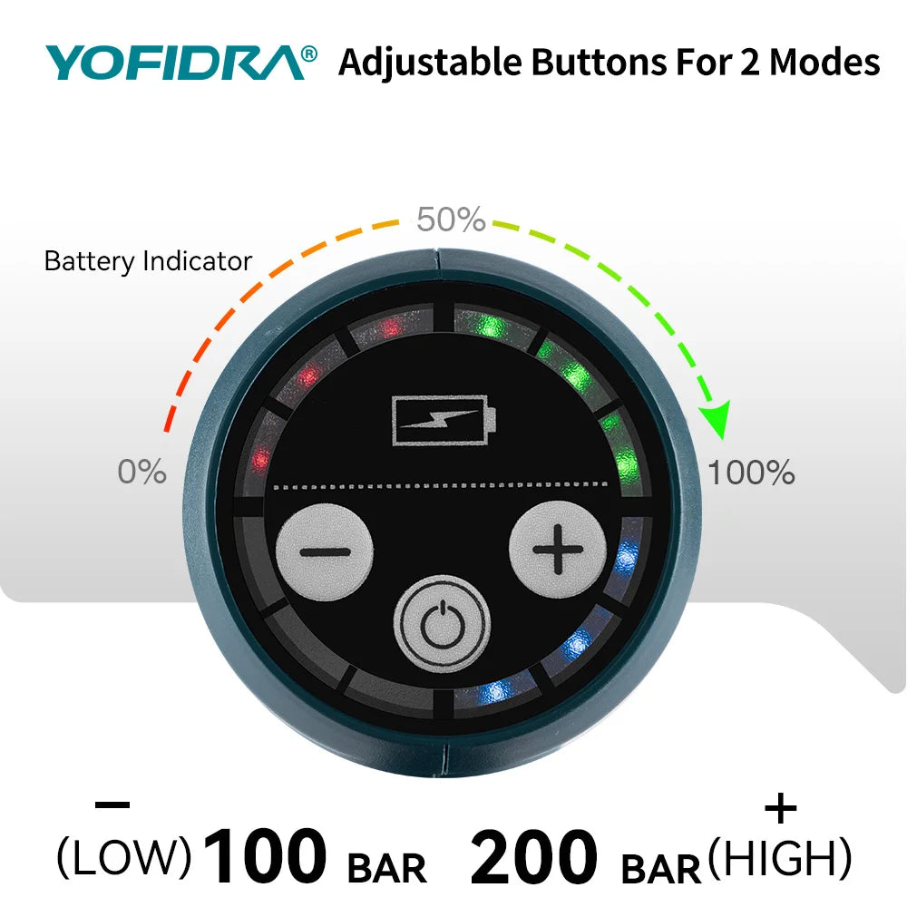 YOFIDRA 200Bar Brushless Cordless Pressure Washer | Makita-Compatible 18V–21V Cleaner