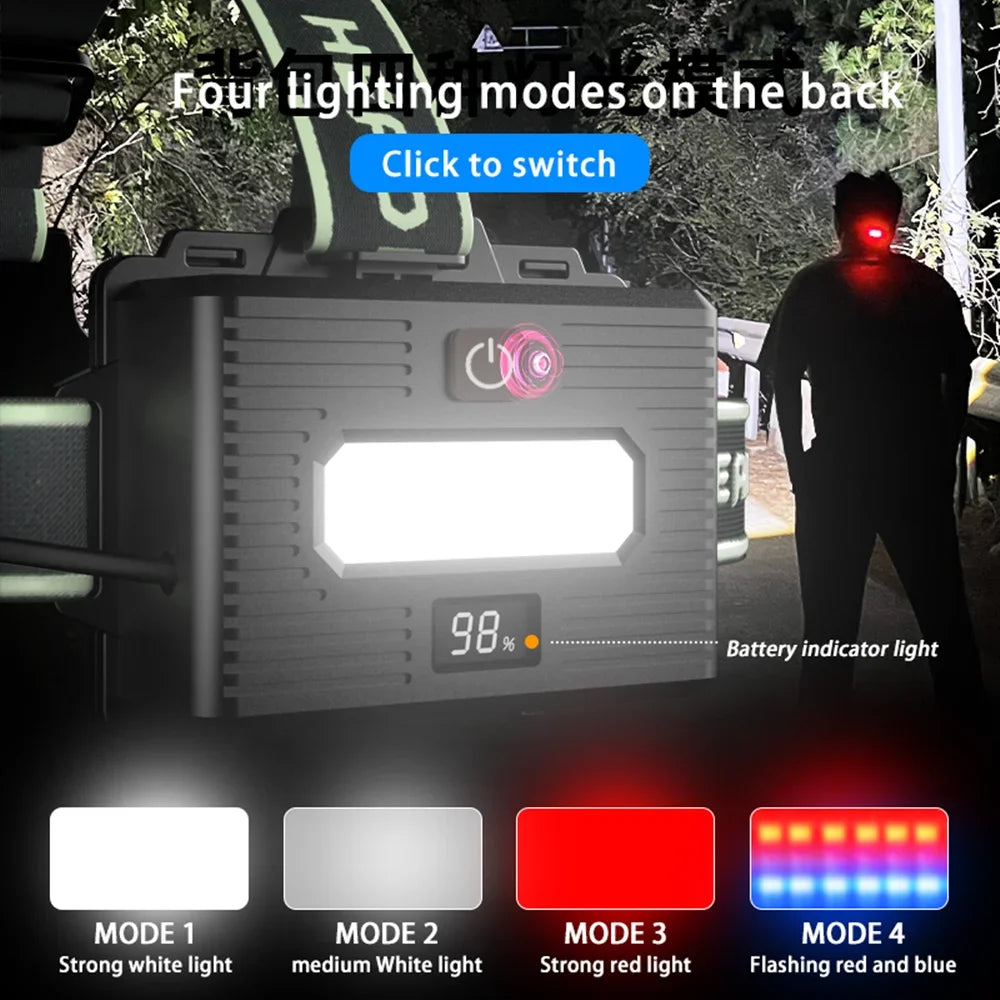 Rechargeable Long-Range LED Headlamp | Sensor Head Torch with Spotlight & SOS