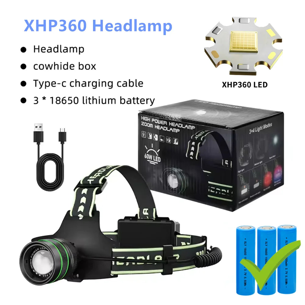 Rechargeable Long-Range LED Headlamp | Sensor Head Torch with Spotlight & SOS