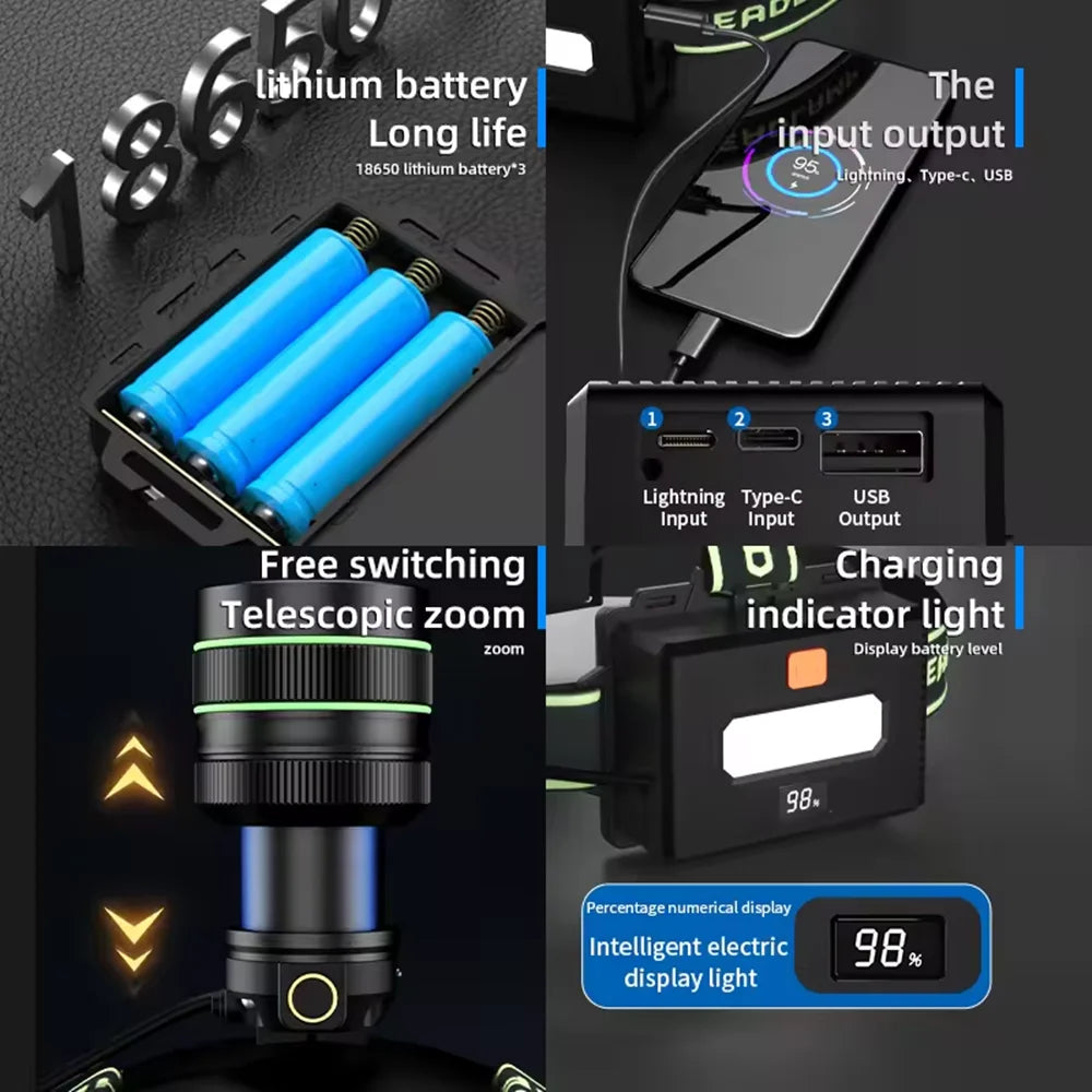Rechargeable Long-Range LED Headlamp | Sensor Head Torch with Spotlight & SOS